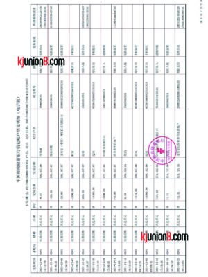 邮政储蓄银行流水单