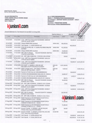 Bank-Makramah-Ltd(巴基斯坦木尔坦分行）对账单