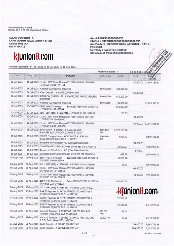Bank-Makramah-Ltd(巴基斯坦木尔坦分行）对账单