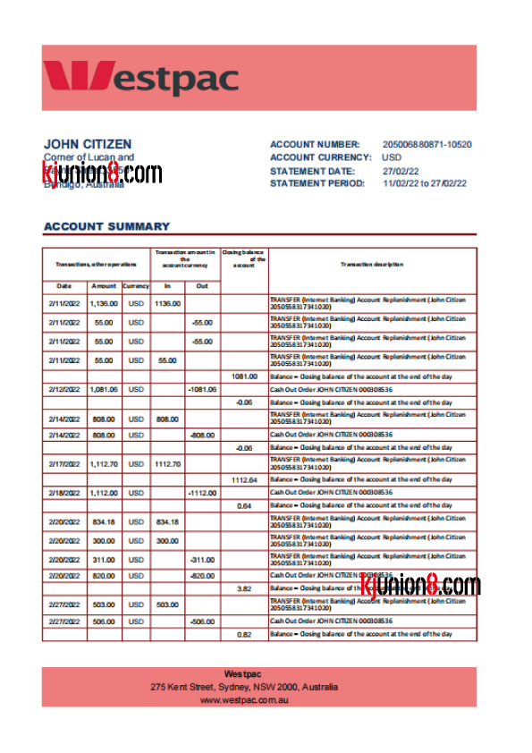 Westpac银行对账单(西太平洋银行)