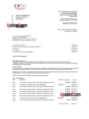 Community First State Bank，CFSB银行对账单