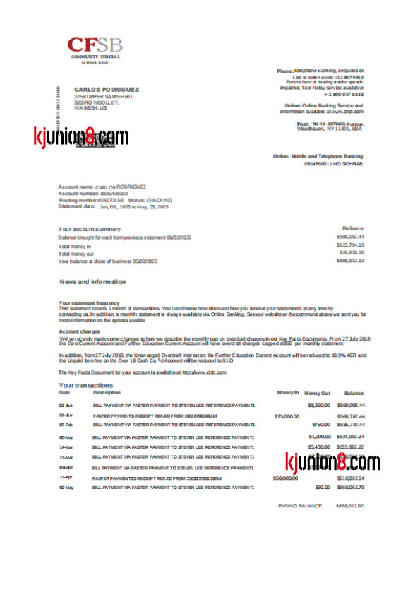 Community First State Bank，CFSB银行对账单